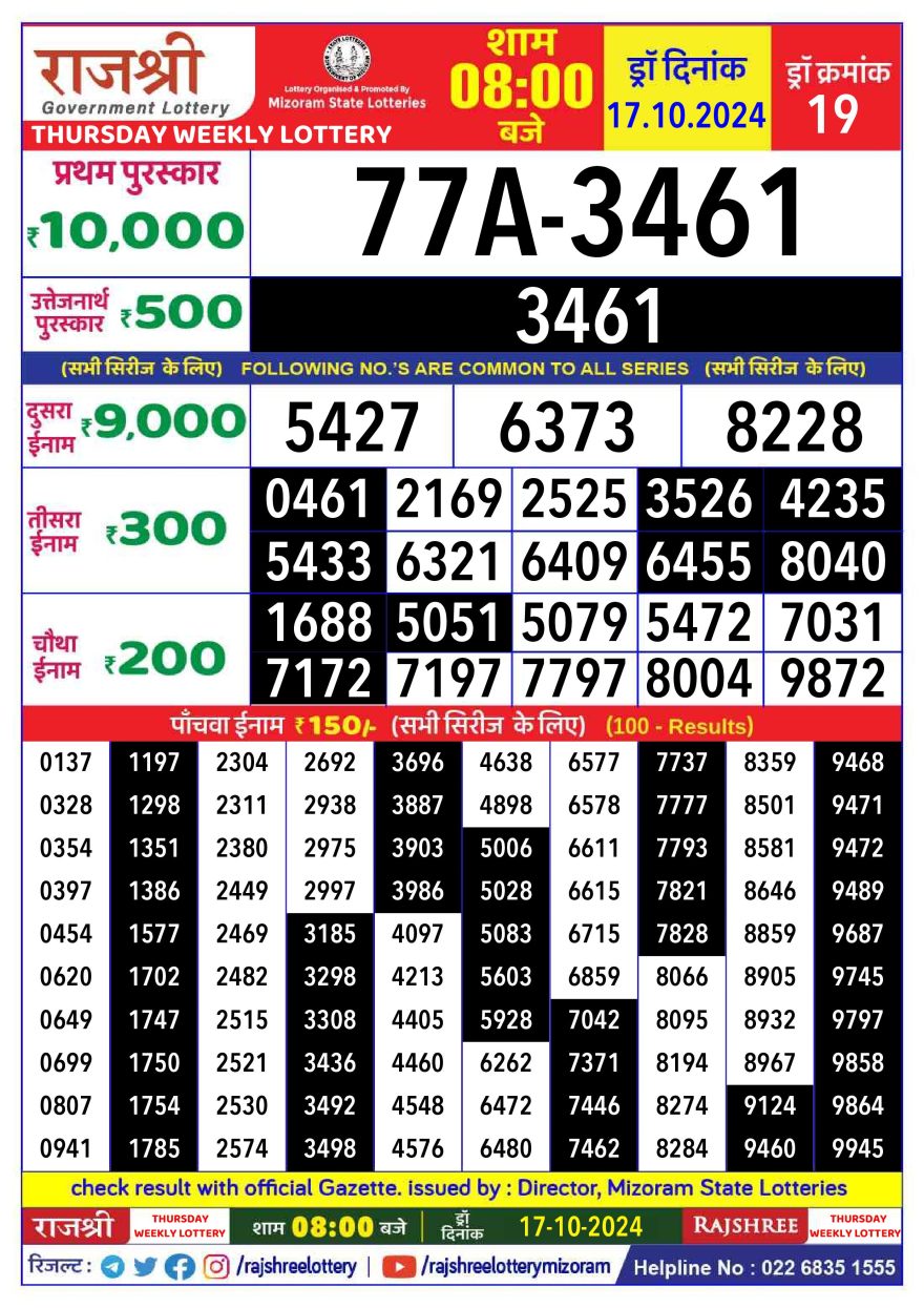 Lottery Result Today October 17, 2024