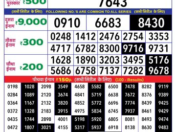 Lottery Result Today October 24, 2024