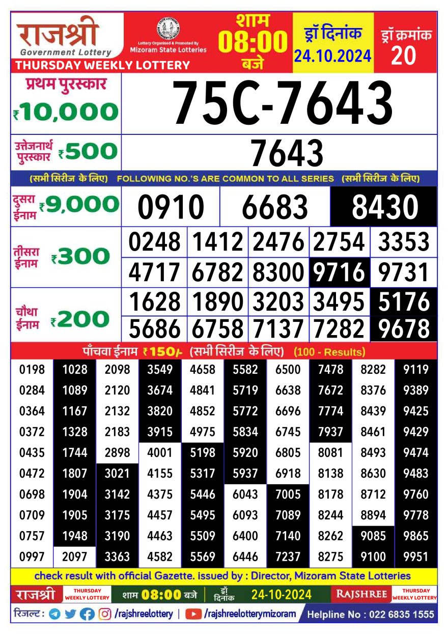 Lottery Result Today October 24, 2024