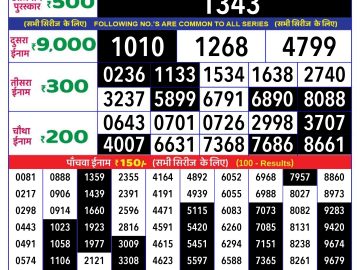 Lottery Result Today October 31, 2024