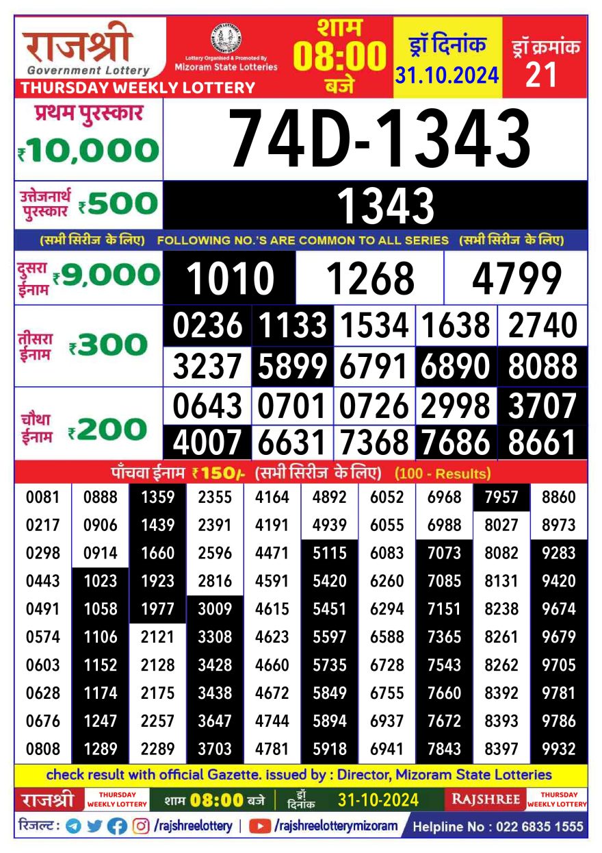 Lottery Result Today October 31, 2024