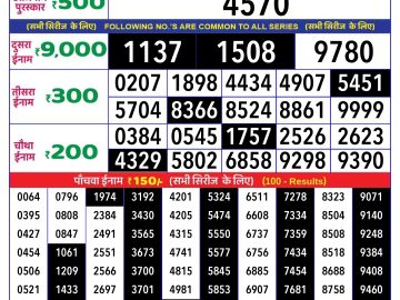 Lottery Result Today October 1, 2024