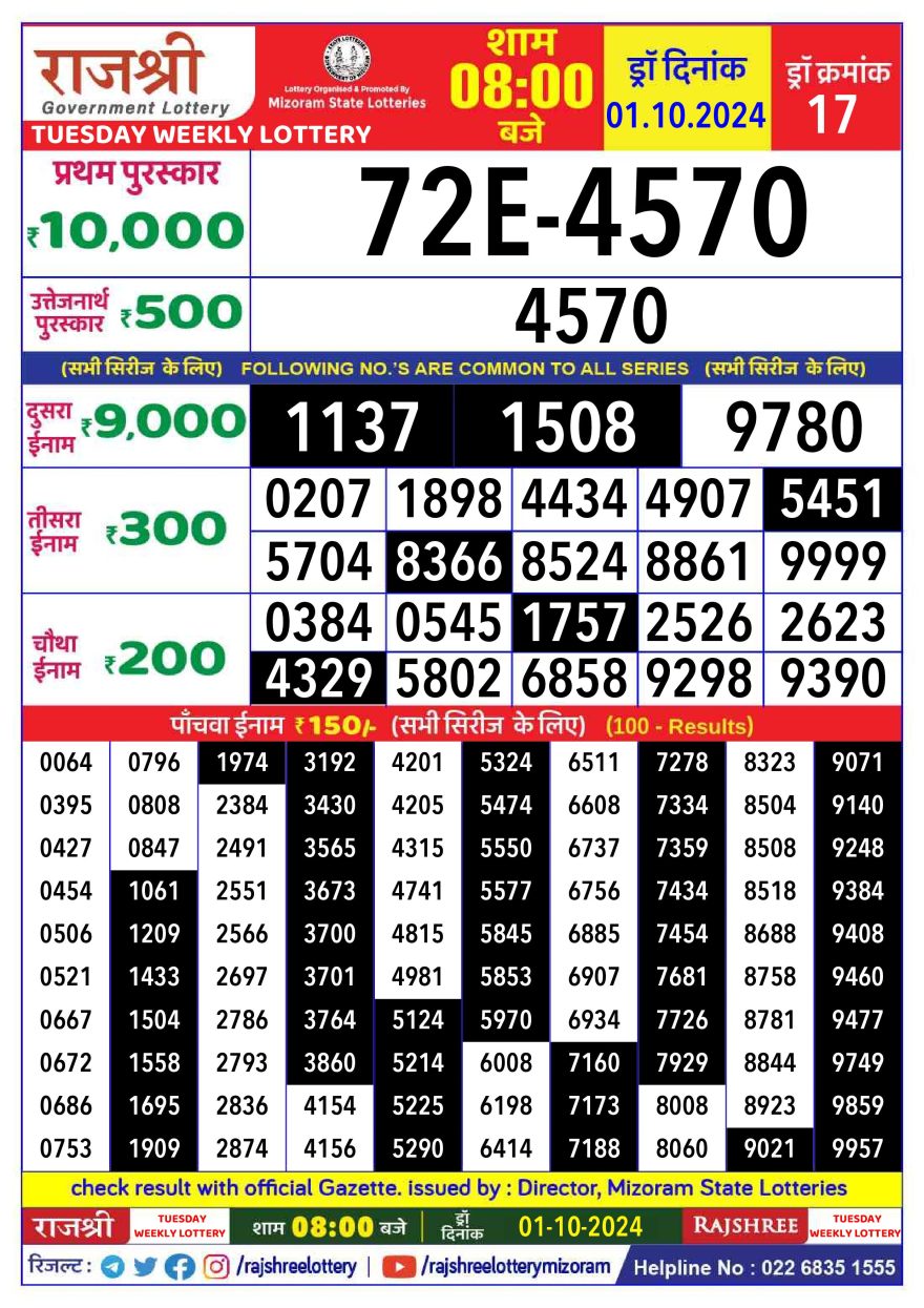 Lottery Result Today October 1, 2024