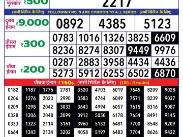 Lottery Result Today October 15, 2024