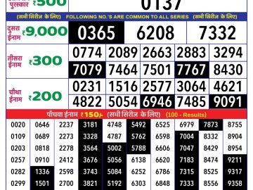 Lottery Result Today October 22, 2024