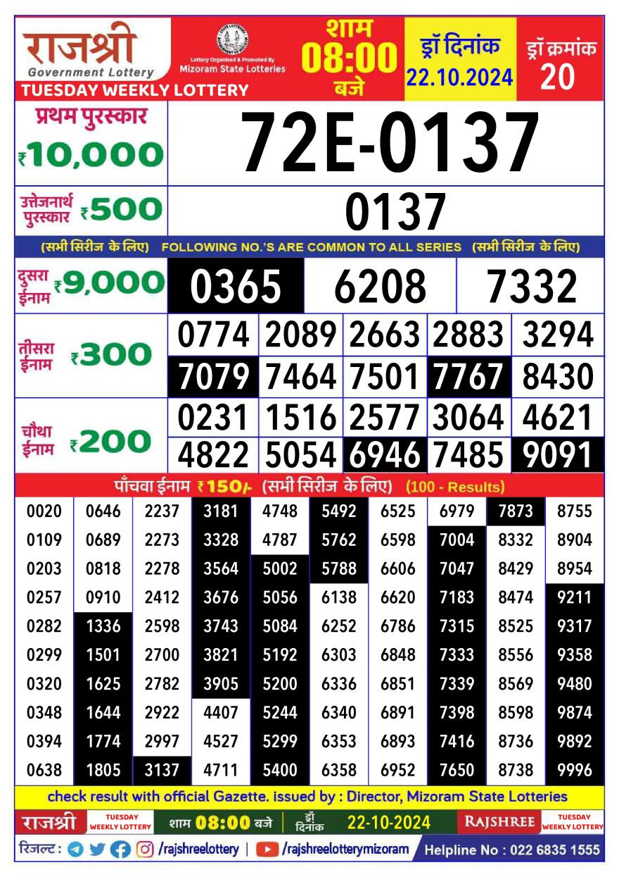 Lottery Result Today October 22, 2024