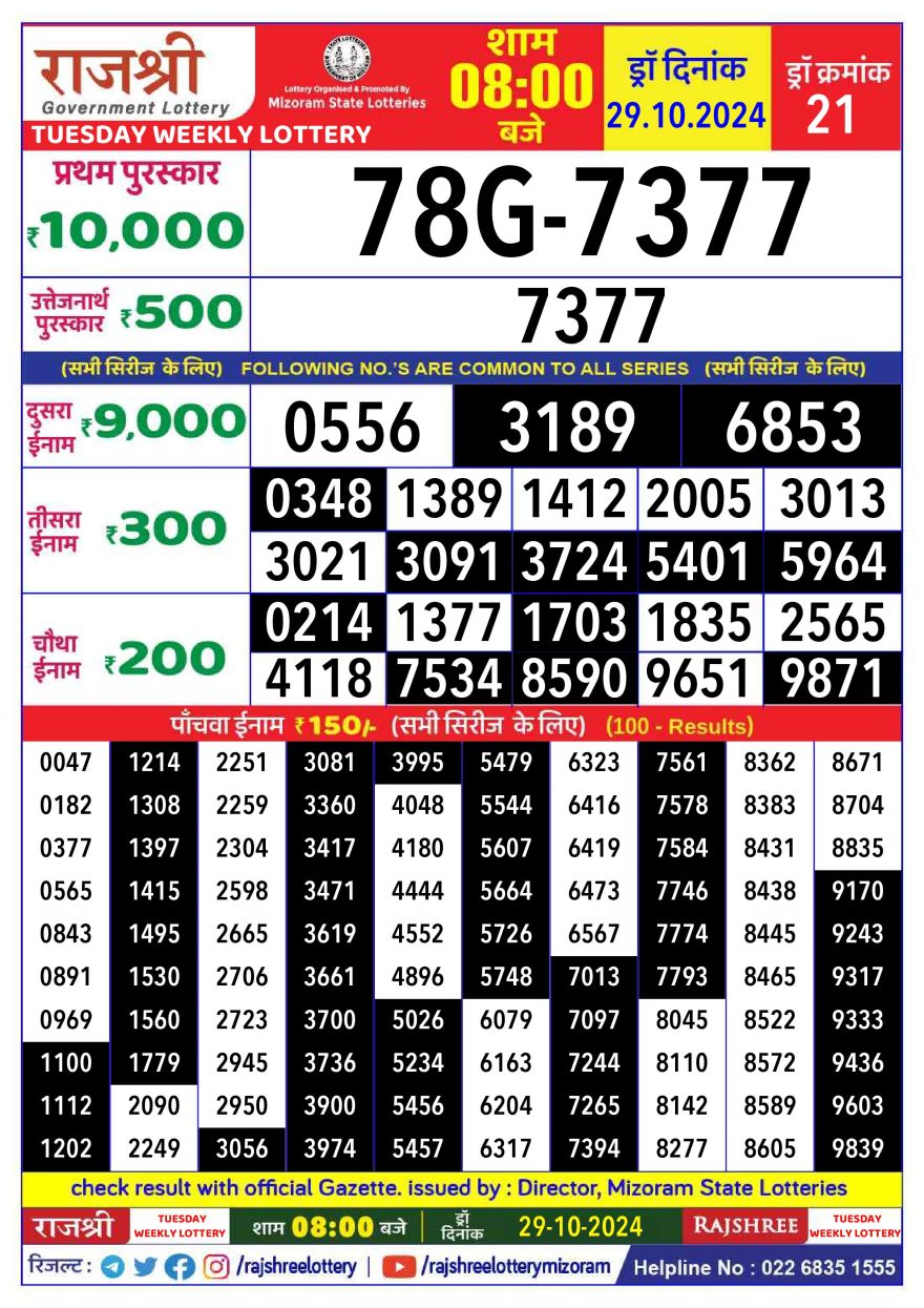 Lottery Result Today October 29, 2024