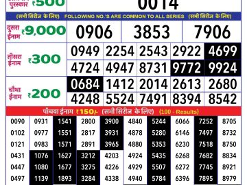 Lottery Result Today October 1, 2024