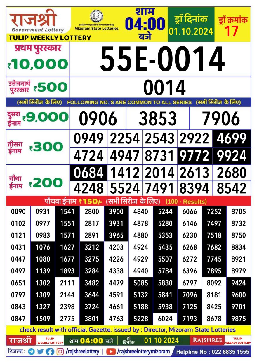 Lottery Result Today October 1, 2024