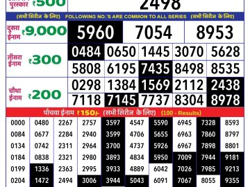 Lottery Result Today October 8, 2024