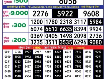 Lottery Result Today October 15, 2024