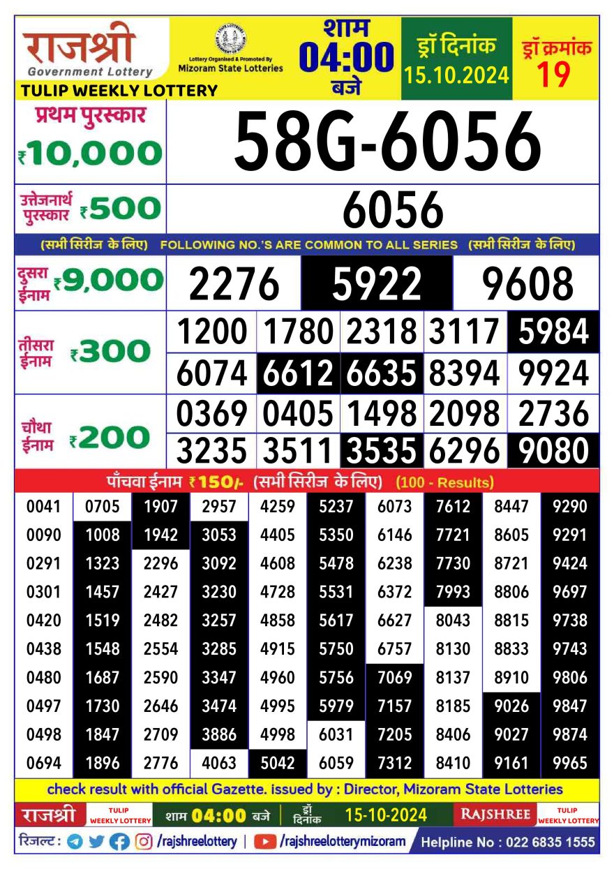 Lottery Result Today October 15, 2024