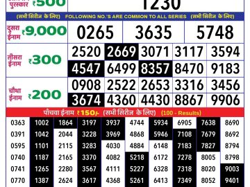 Lottery Result Today October 29, 2024