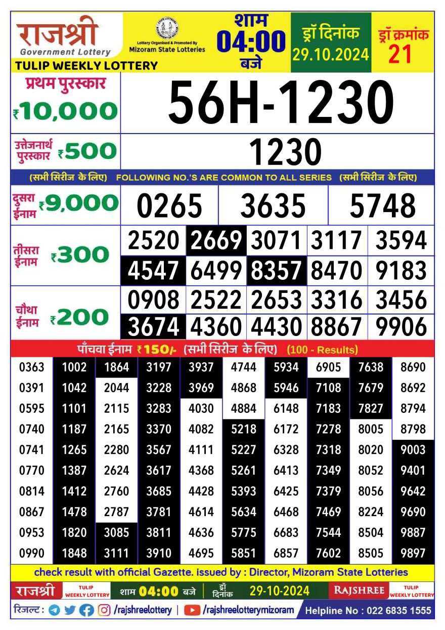 Lottery Result Today October 29, 2024