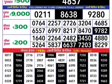 Lottery Result Today October 9, 2024