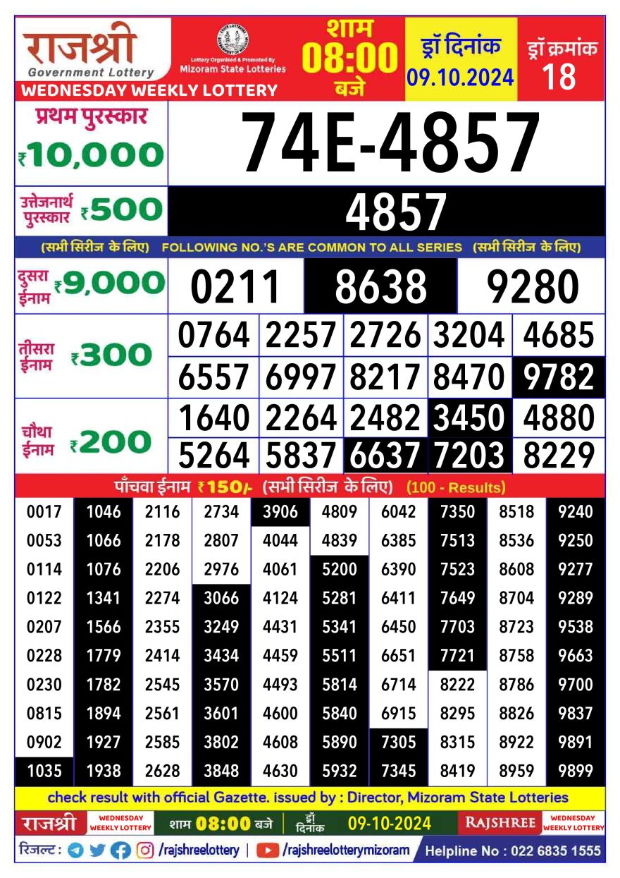 Lottery Result Today October 9, 2024