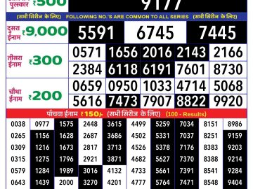 Lottery Result Today October 16, 2024