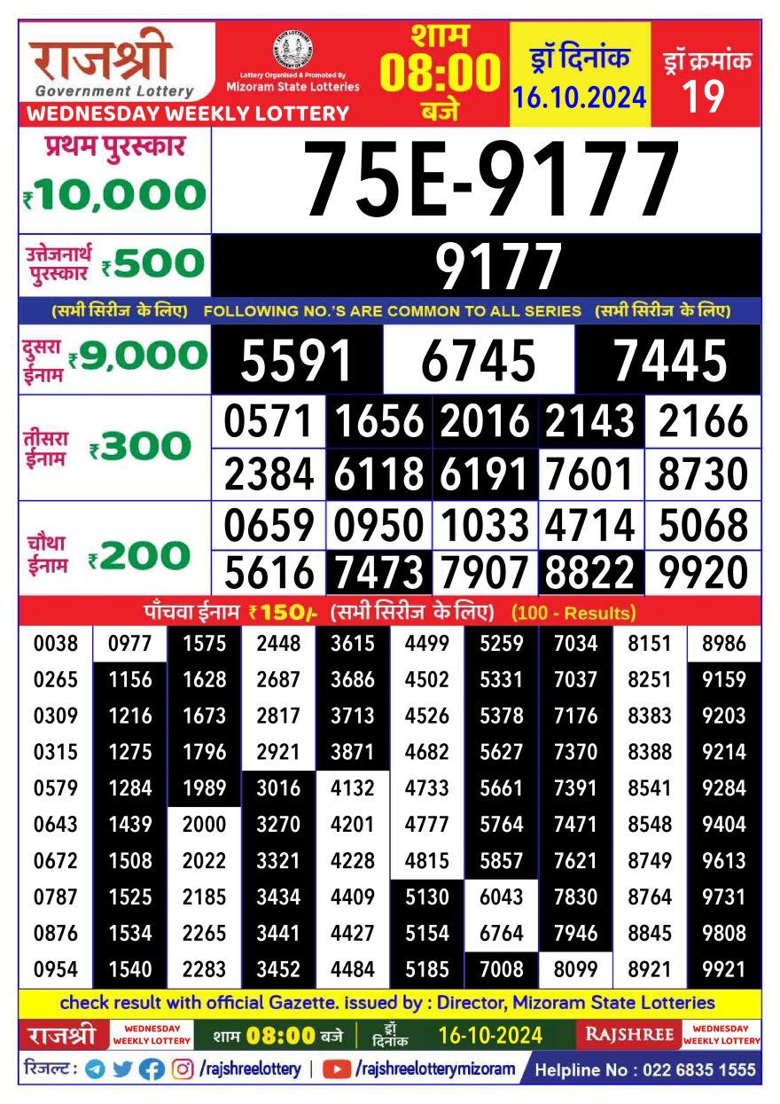 Lottery Result Today October 16, 2024