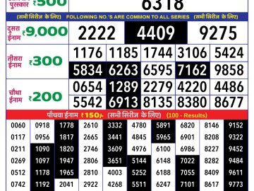 Lottery Result Today October 23, 2024