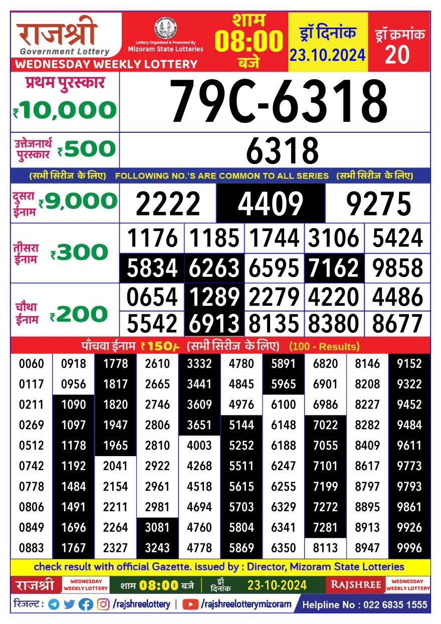 Lottery Result Today October 23, 2024