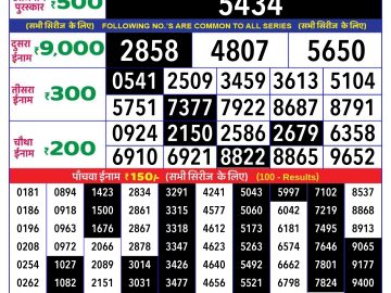 Lottery Result Today October 30, 2024