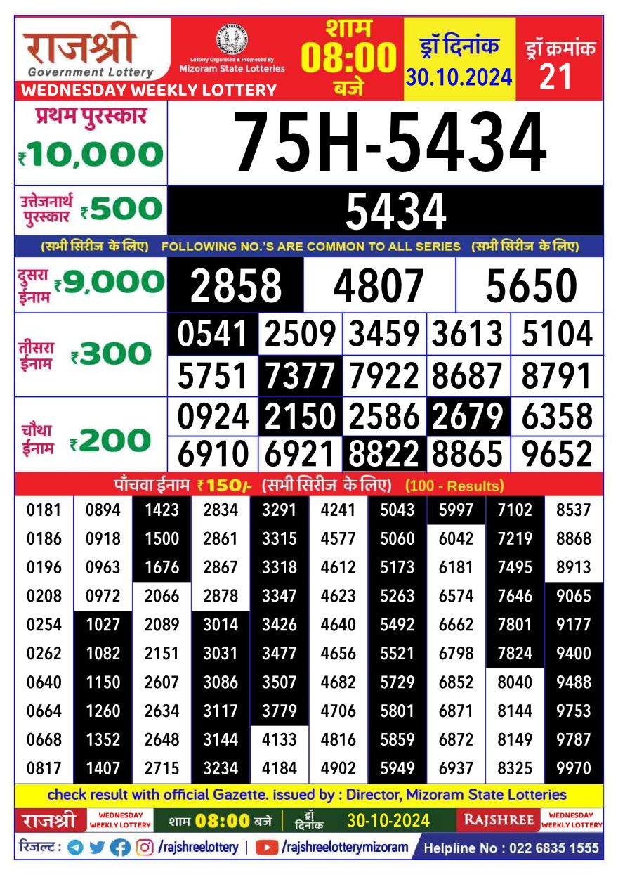 Lottery Result Today October 30, 2024