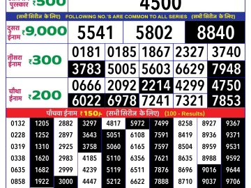 Lottery Result Today October 6, 2024