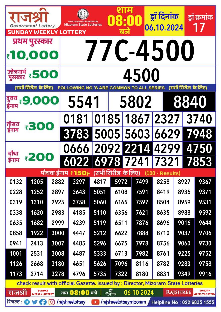 Lottery Result Today October 6, 2024