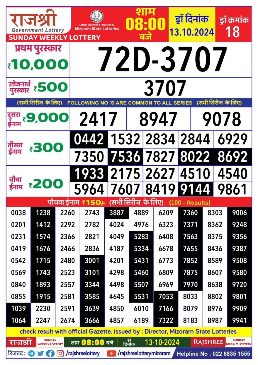 Lottery Result Today October 13, 2024