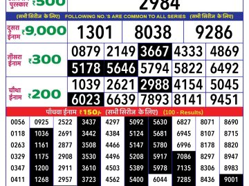 Lottery Result Today October 20, 2024