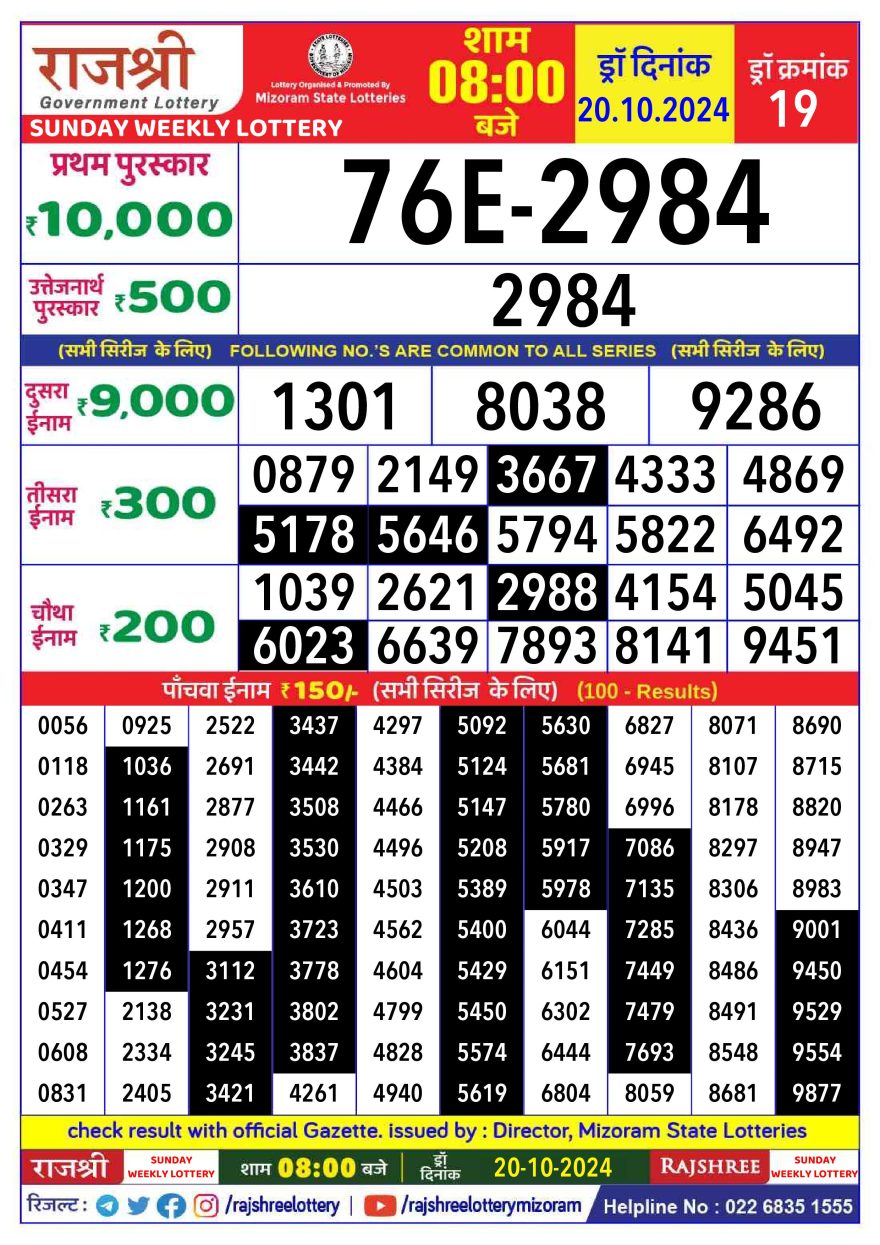 Lottery Result Today October 20, 2024