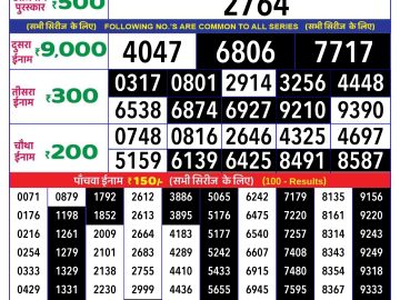 Lottery Result Today October 27, 2024