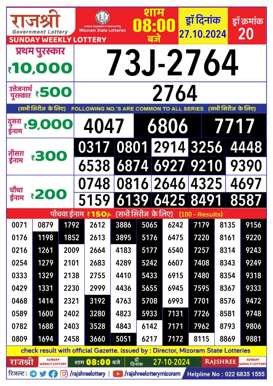 Lottery Result Today October 27, 2024