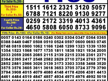 Lottery Result Today October 6, 2024