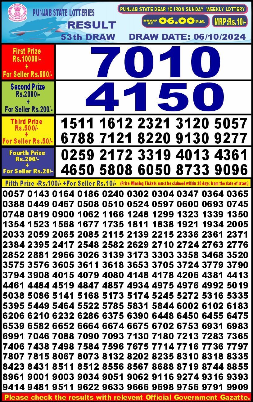 Lottery Result Today October 6, 2024