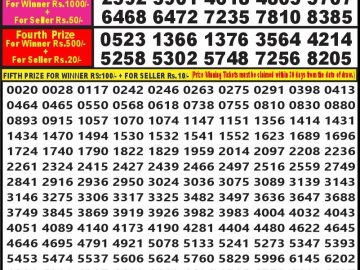 Lottery Result Today October 6, 2024