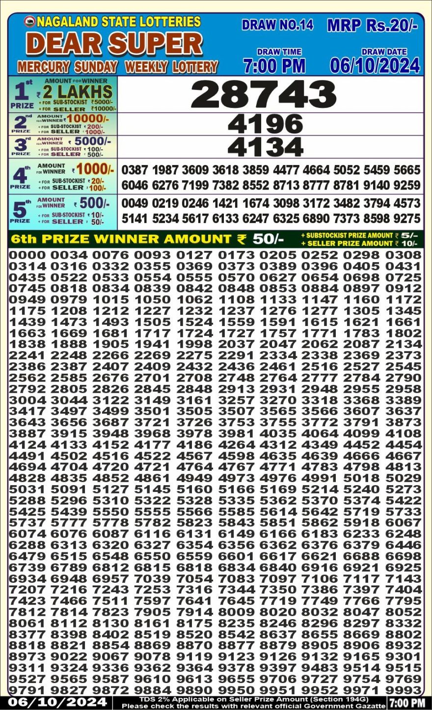 Lottery Result Today October 6, 2024