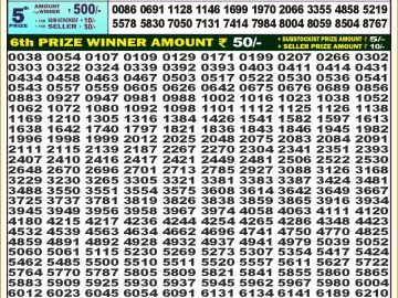 Lottery Result Today October 7, 2024