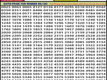 Lottery Result Today October 12, 2024