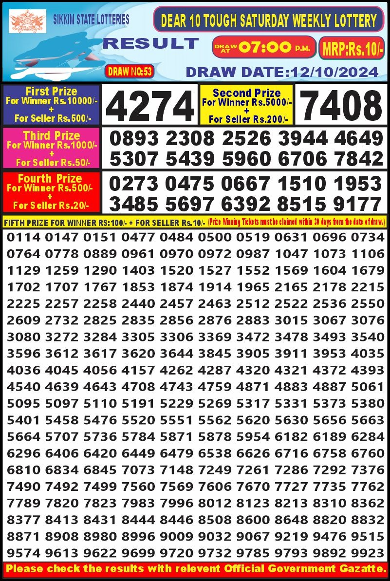 Lottery Result Today October 12, 2024