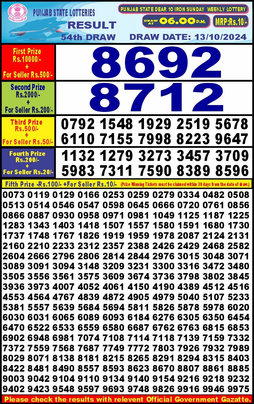 Lottery Result Today October 13, 2024