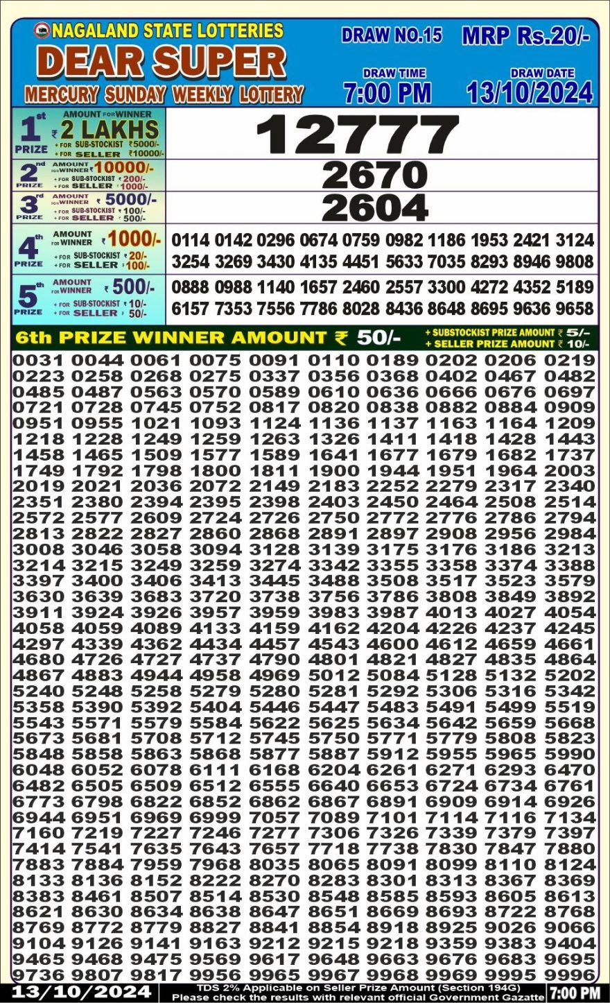 Lottery Result Today October 13, 2024