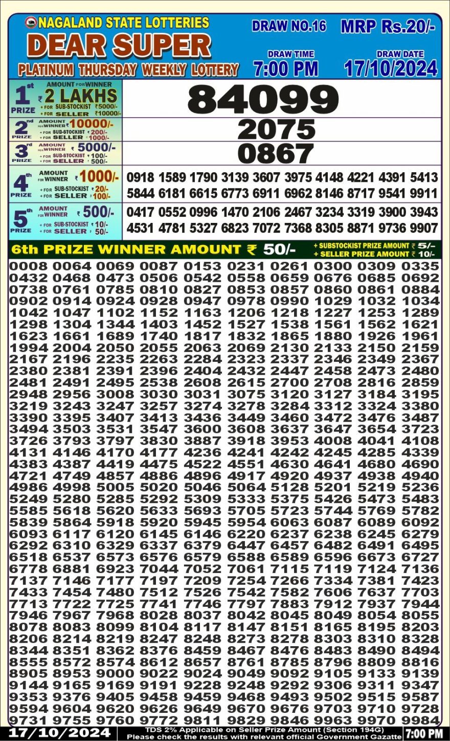 Lottery Result Today October 17, 2024