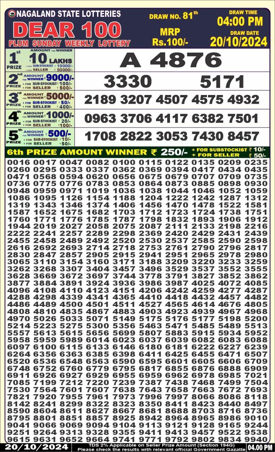 Lottery Result Today October 20, 2024