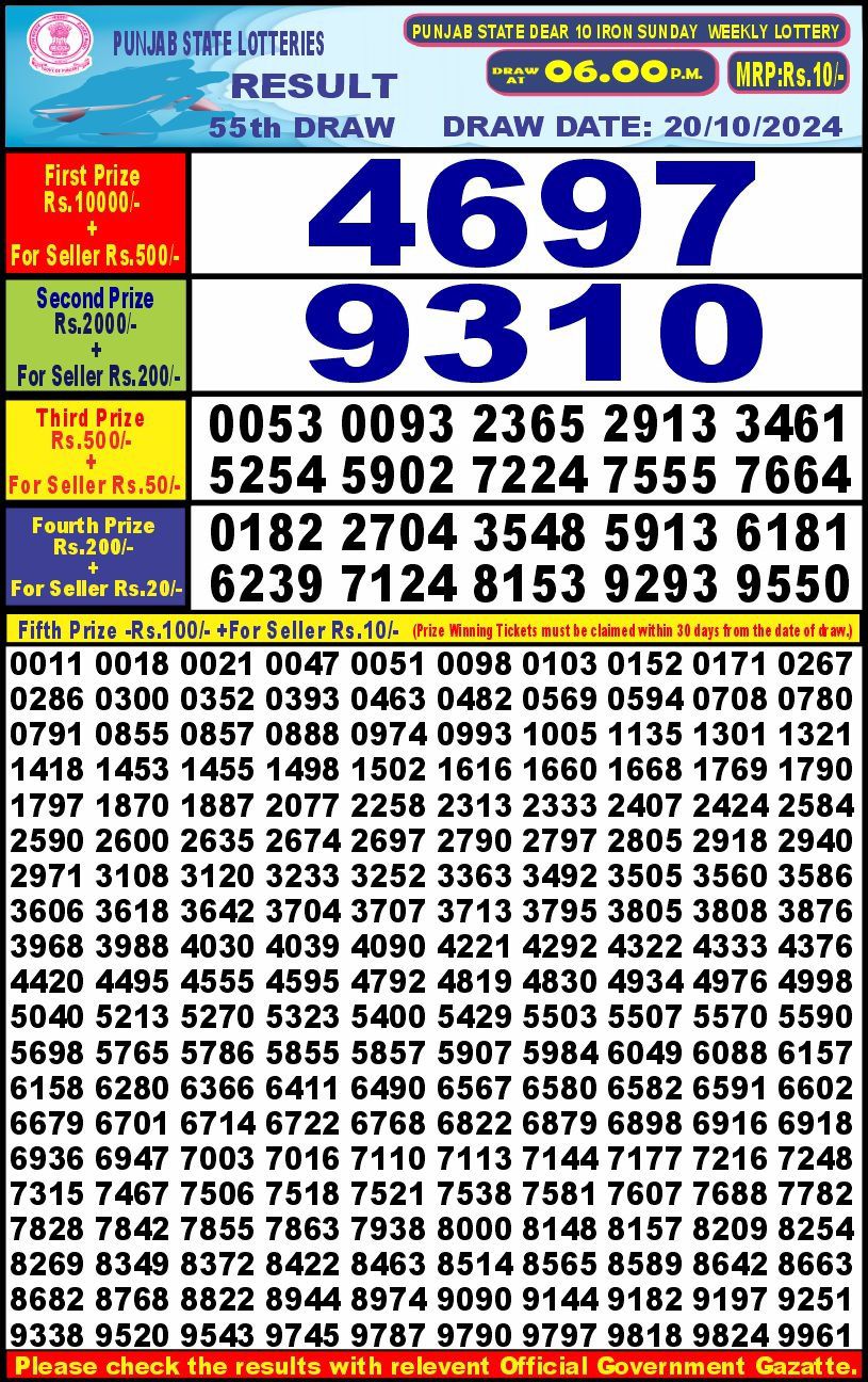 Lottery Result Today October 20, 2024