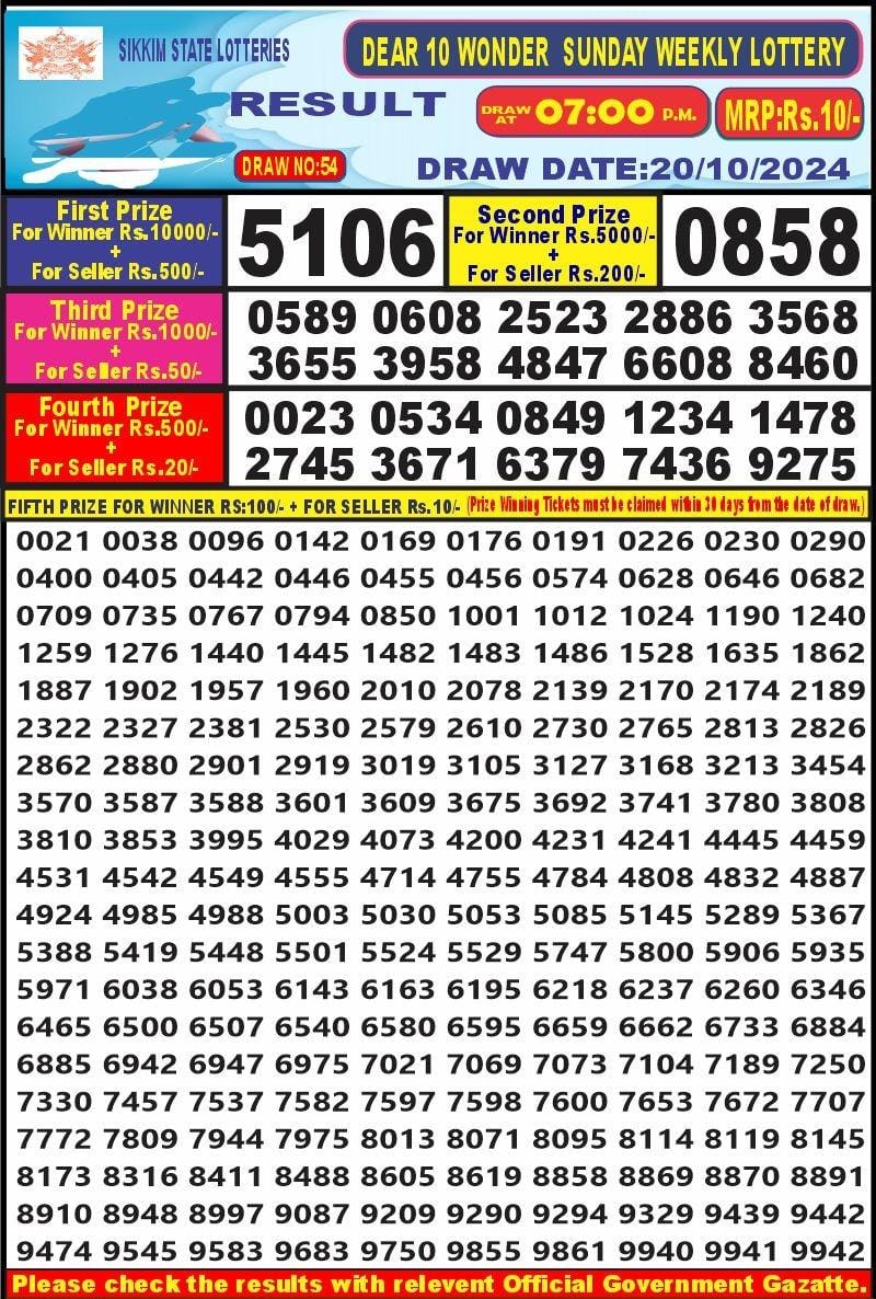 Lottery Result Today October 20, 2024