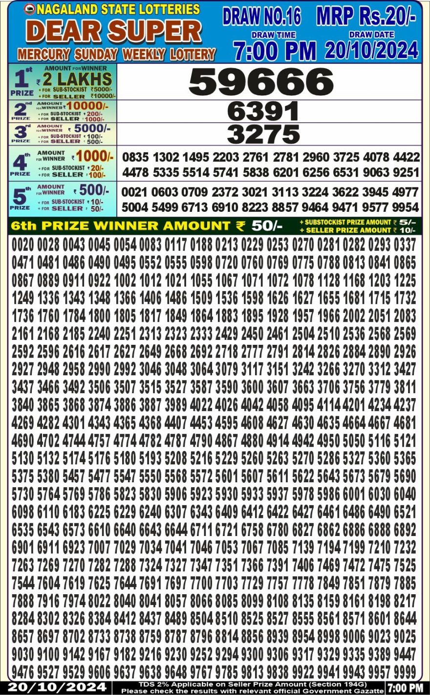 Lottery Result Today October 20, 2024