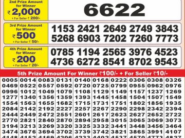 Lottery Result Today October 24, 2024