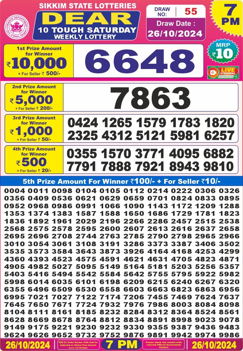 Lottery Result Today October 26, 2024