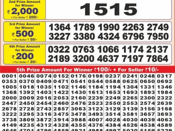 Lottery Result Today October 29, 2024